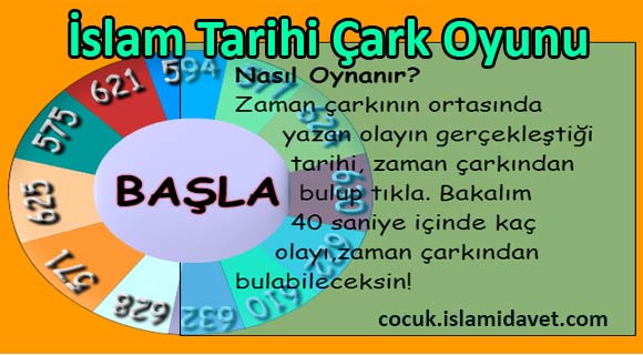 İslam Tarihi Çark Oyunu